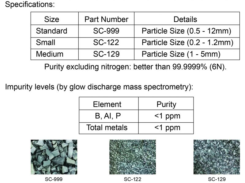 Blocs CVD SiC (2)