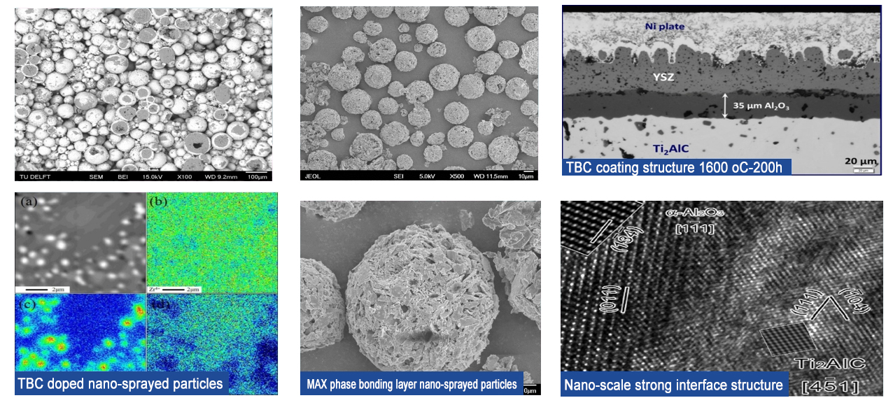 TBC Coating-2