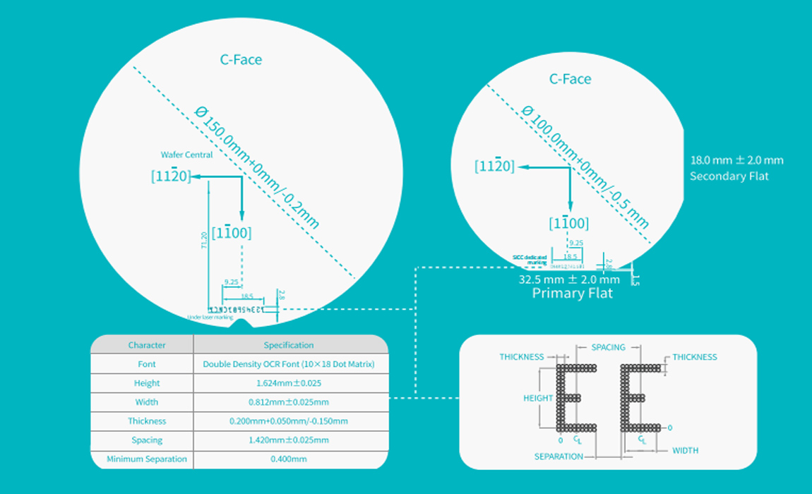 4 6 Semi-Insulating SiC Substrate-2