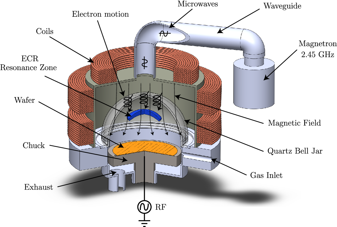 73-figure2-14-1_256845