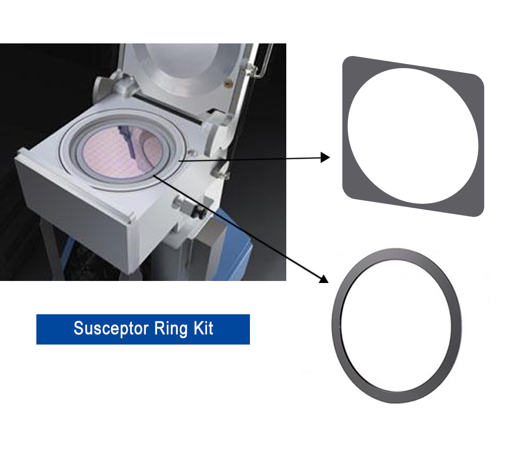 CVD System