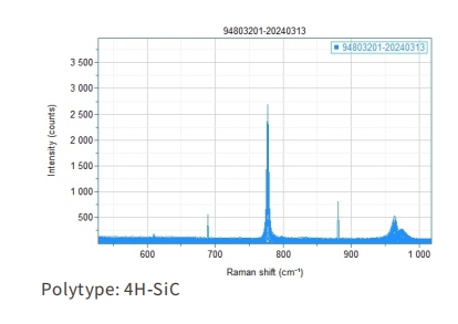 2-6 inch 4° off-angle P-type 4H-SiC substrate-3